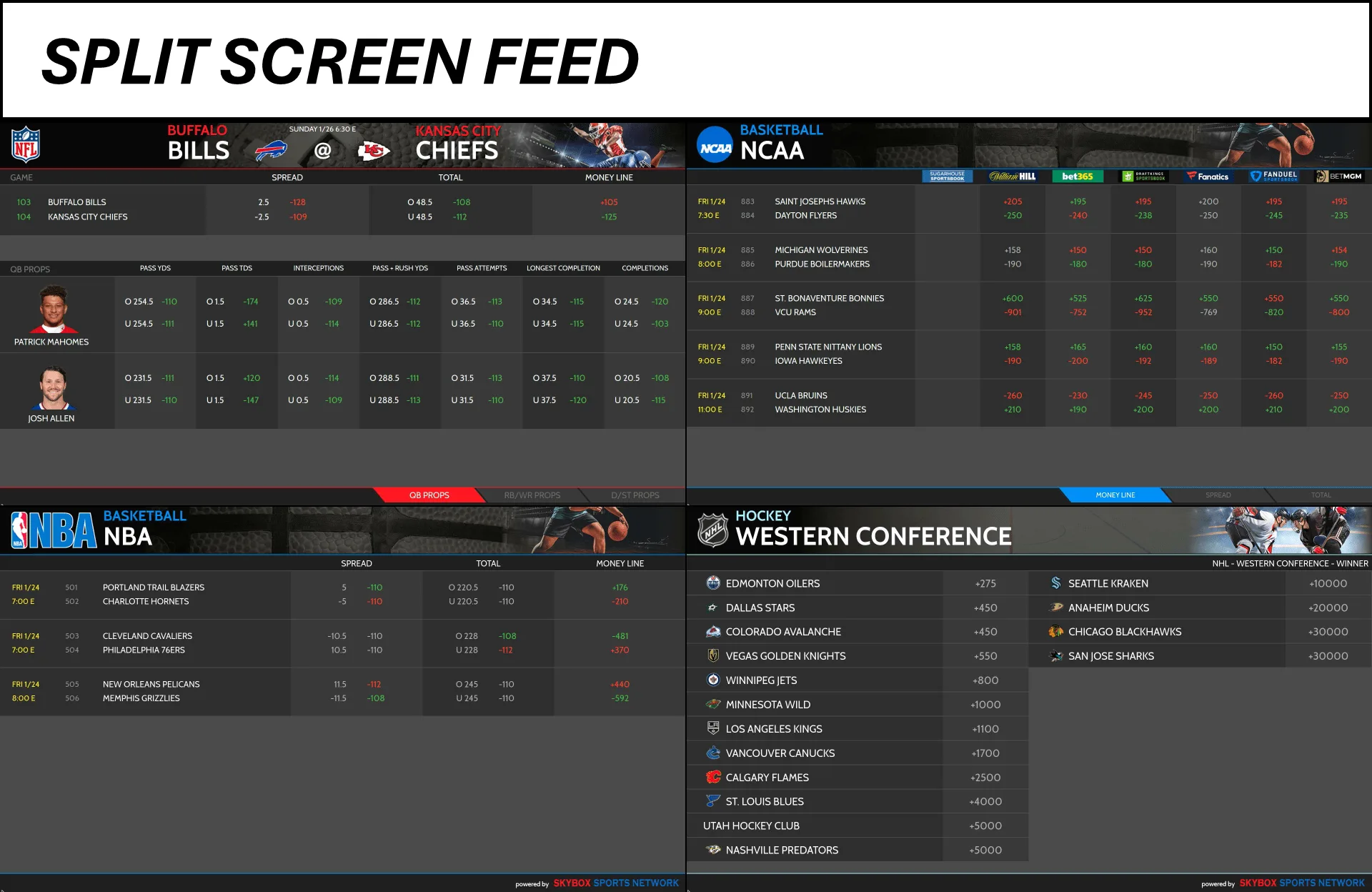 皇家马德里对巴塞罗那赔率走势图
